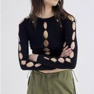 Urban outfitters sweater